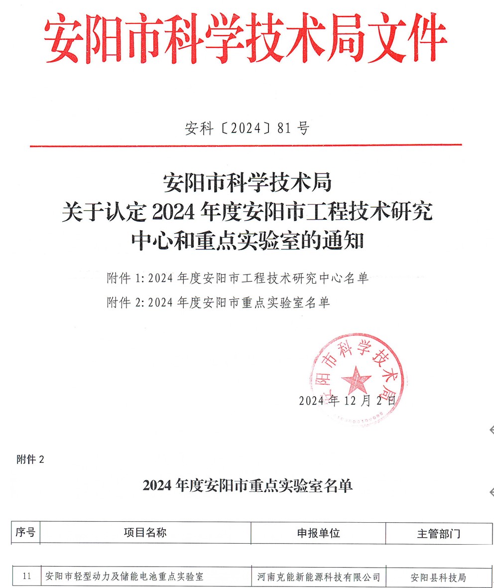 克能新能源實驗室被認定為安陽市輕型動力及儲能電池重點實驗室（2024年12月2日）